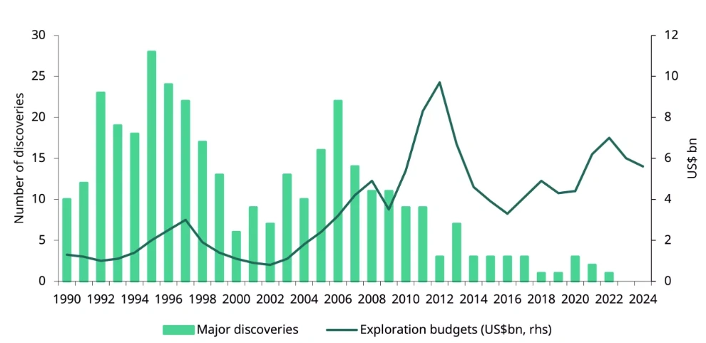  class="wp-image-2744426" 