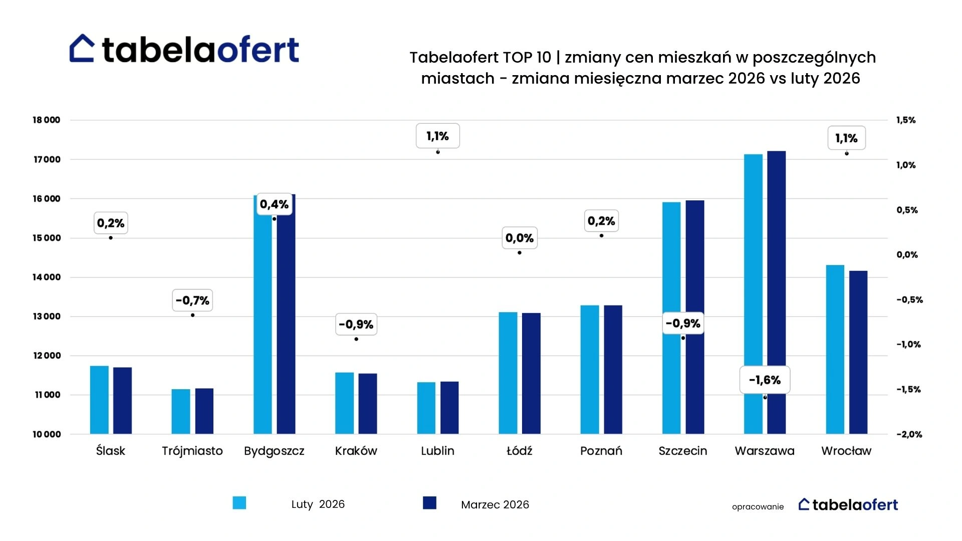  class="wp-image-2747905" 