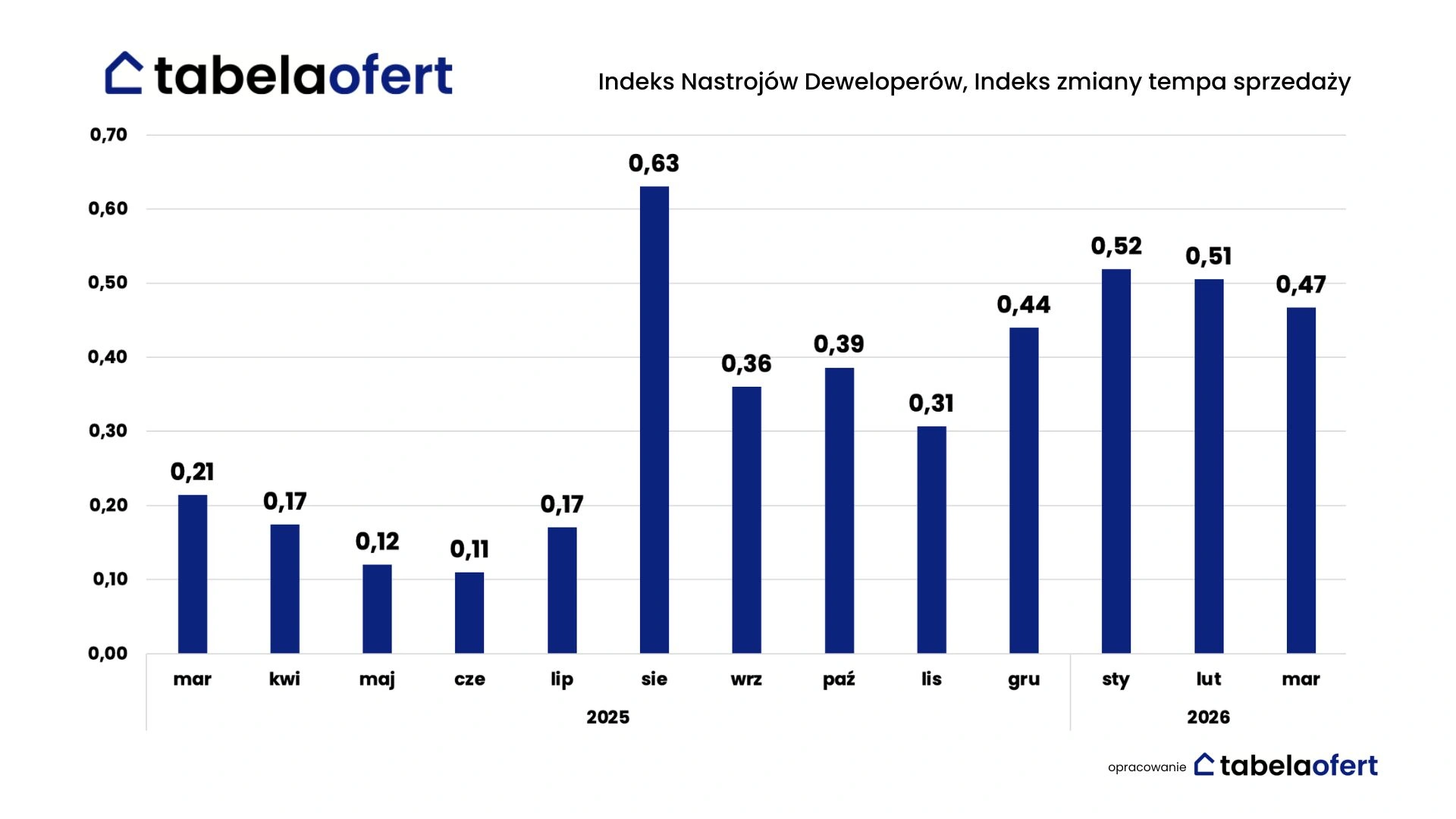  class="wp-image-2749802" 