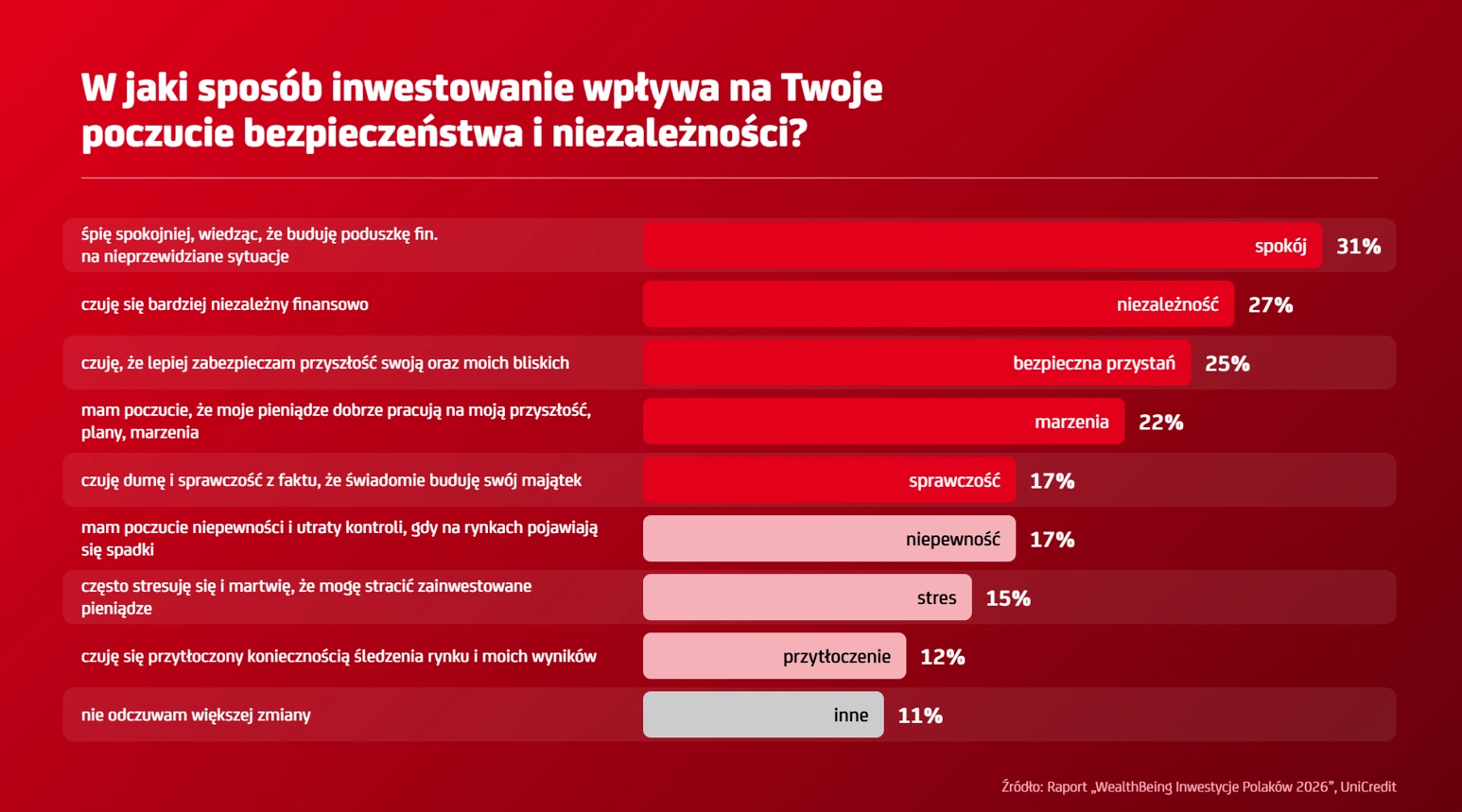 miniatura zdjęcia