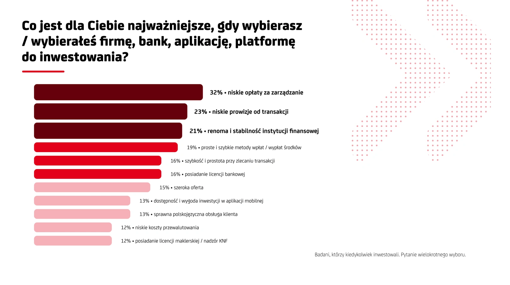 https://cdn-bb.spidersweb.pl/2026/10/Zrzut-ekranu-2026-10-09-074829.png